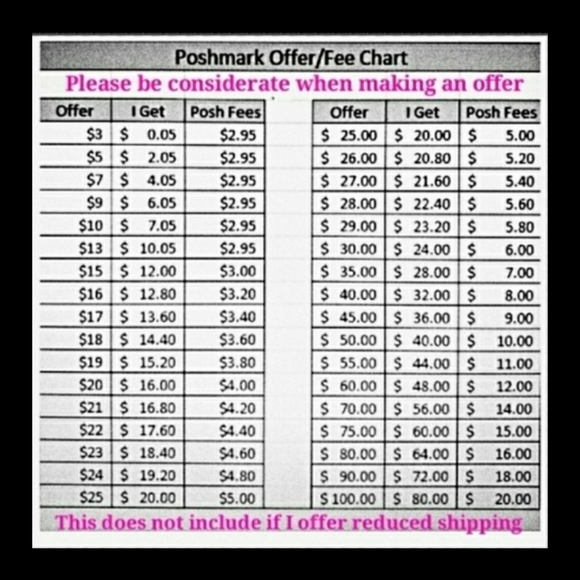 Lululemon All Night Festival Bag Lilac Rare - Picture 6 of 6